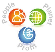 Triple Bottom Line - People, Planet, Profit